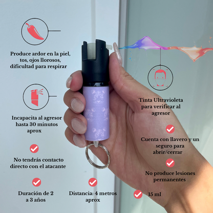 Gas Pimienta Ultravioleta de Llavero